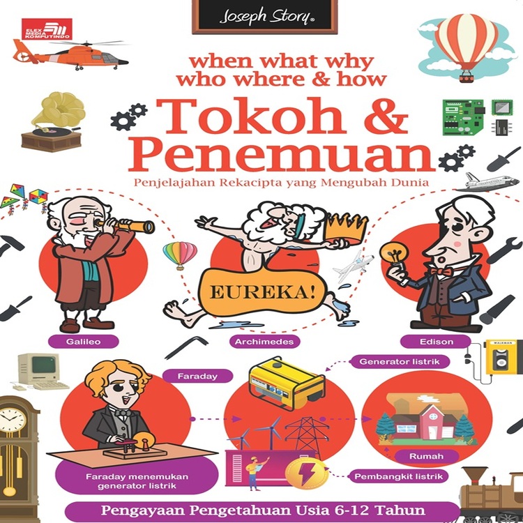 When, What, Where, Why, Who, and How Tokoh Penemuan